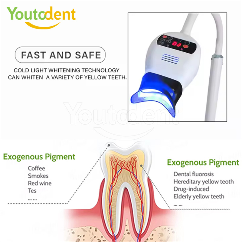 Professional Dental 3Color Lig - đánh giá và giá Teeth Whitening Usa
