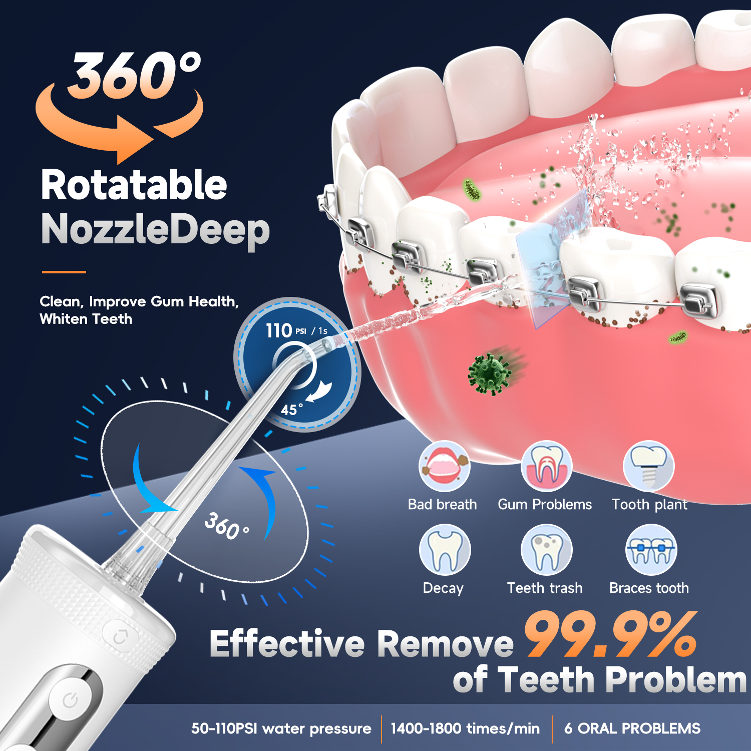 Mornwell 5032 Water Floss Soni - đánh giá và giá Teeth Whitening From Home