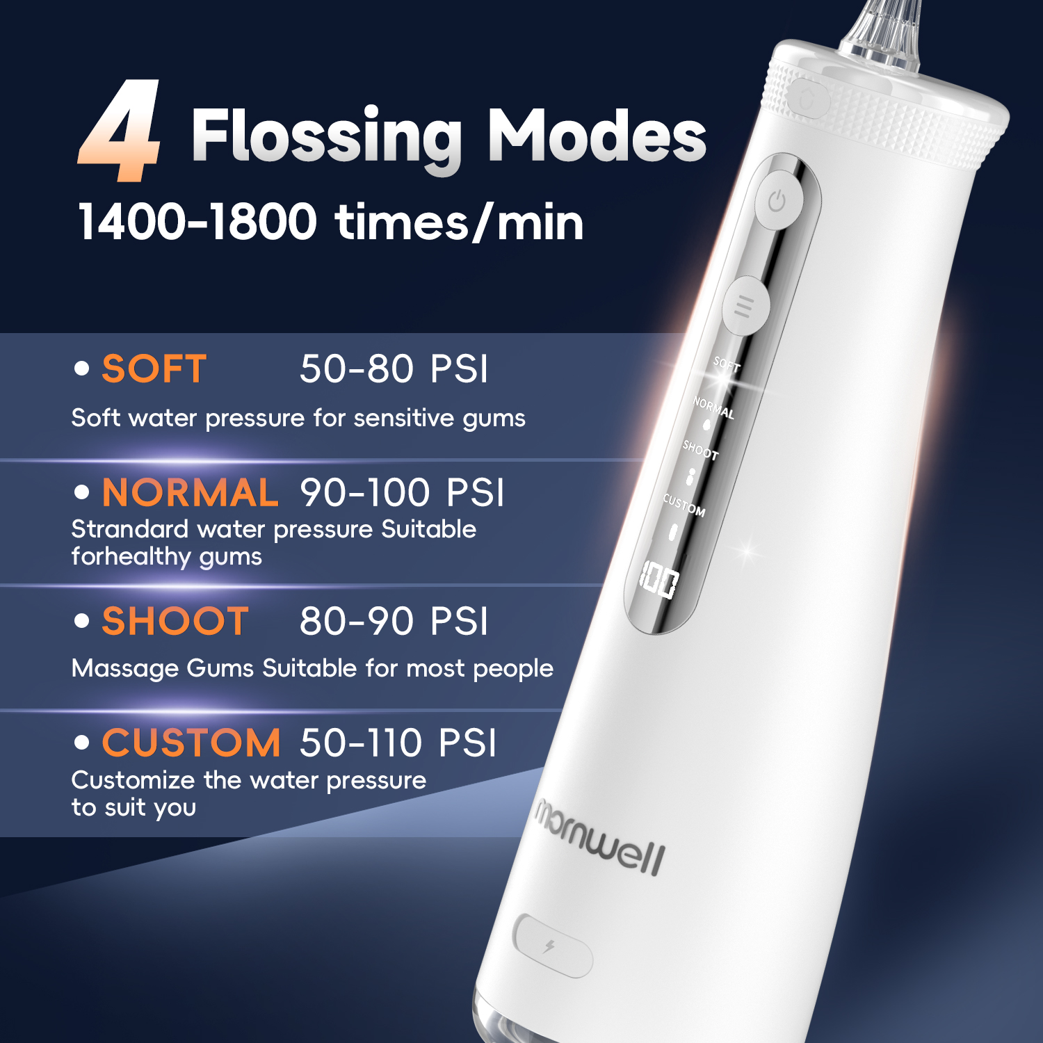 Mornwell 5032 Water Floss Soni - đánh giá và giá Teeth Whitening From Home