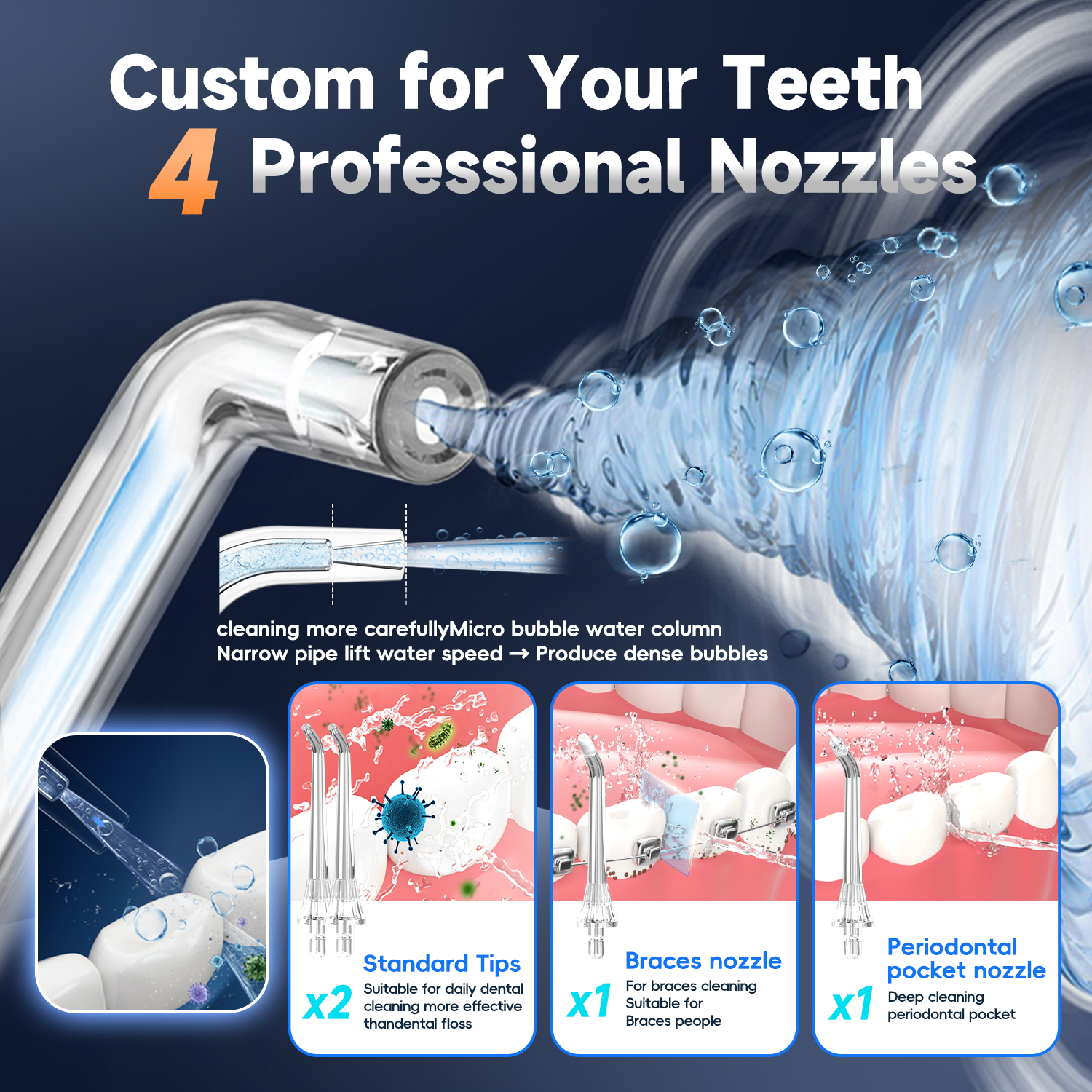 Mornwell 5032 Water Floss Soni - đánh giá và giá Teeth Whitening From Home