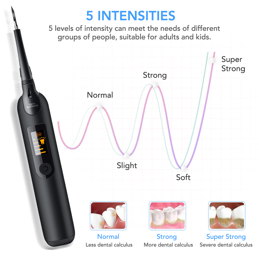 Teeth Tartar Remover Electric  - đánh giá và giá Teeth Whitening Home Kit