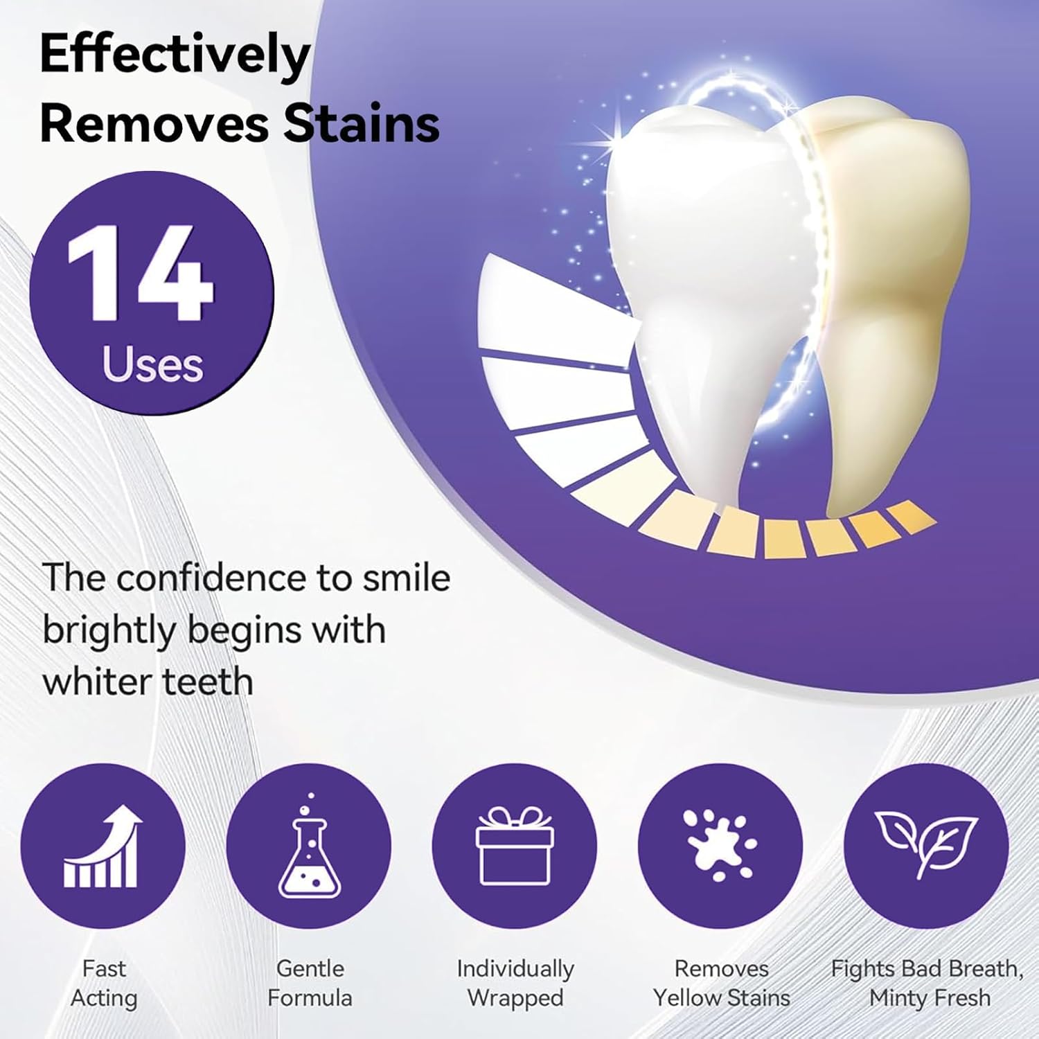 14/28 Strips Purple Teeth Whit - đánh giá và giá Teeth Whitening Gel Refills