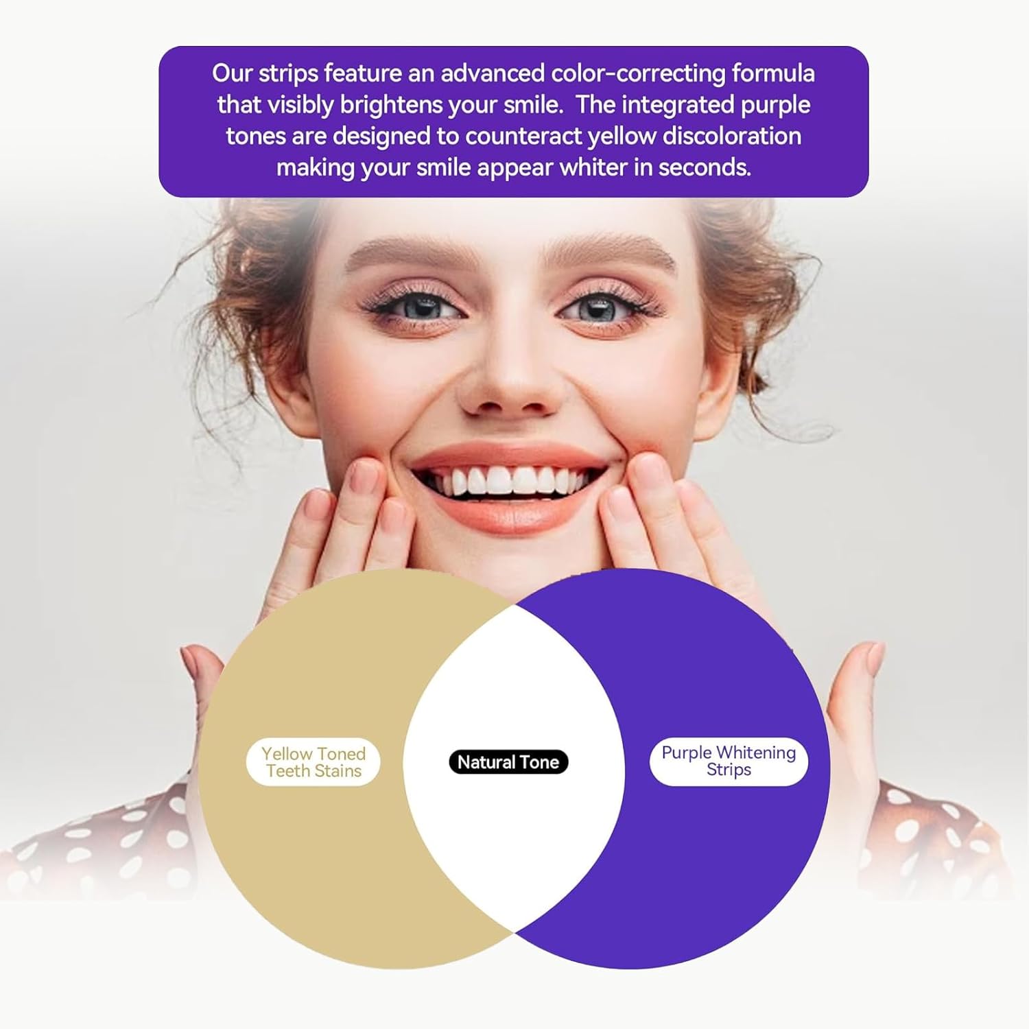 14/28 Strips Purple Teeth Whit - đánh giá và giá Teeth Whitening Gel Refills