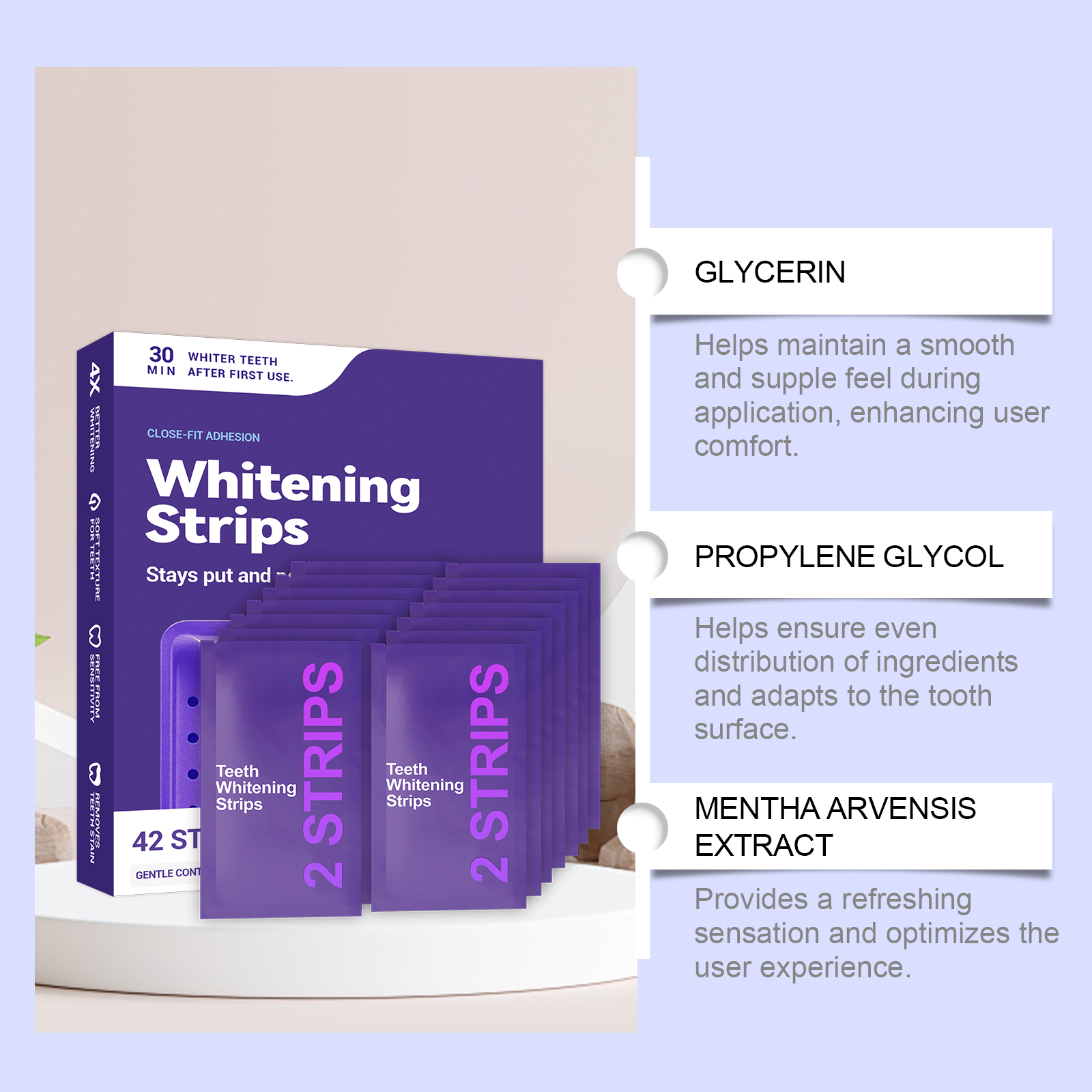 Purple Teeth Whitening Strips  - đánh giá và giá Teeth Whitening Gel Refills