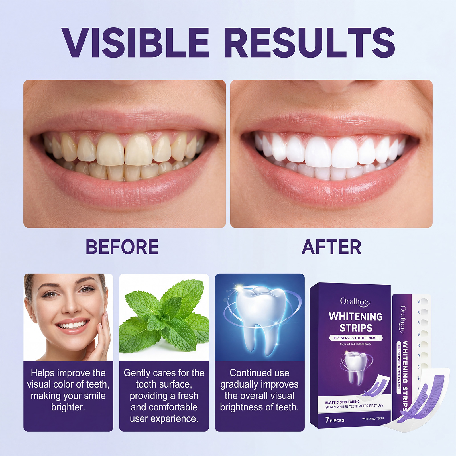 Purple Teeth Whitening Strips  - đánh giá và giá Teeth Whitening Gel Refills