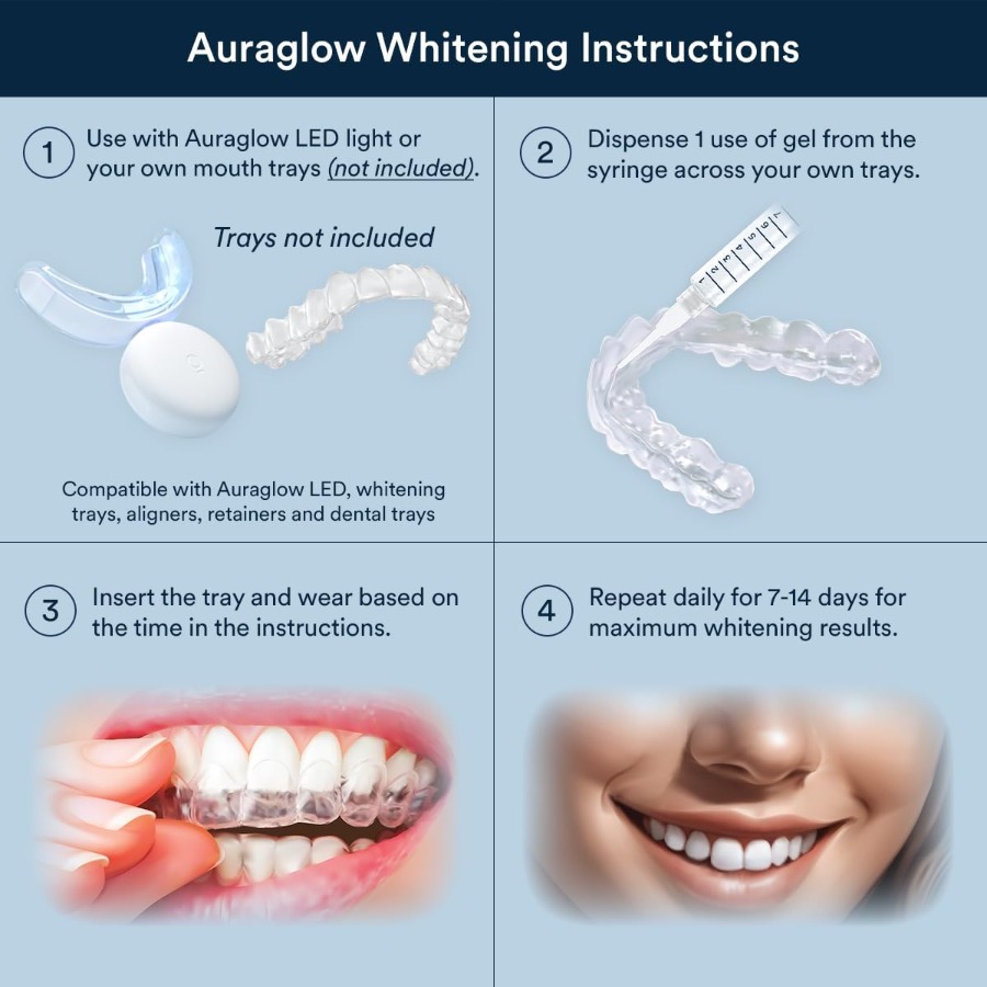 Auraglow 44 Teeth Whitening Ge - đánh giá và giá Teeth Whitening Gel Refills