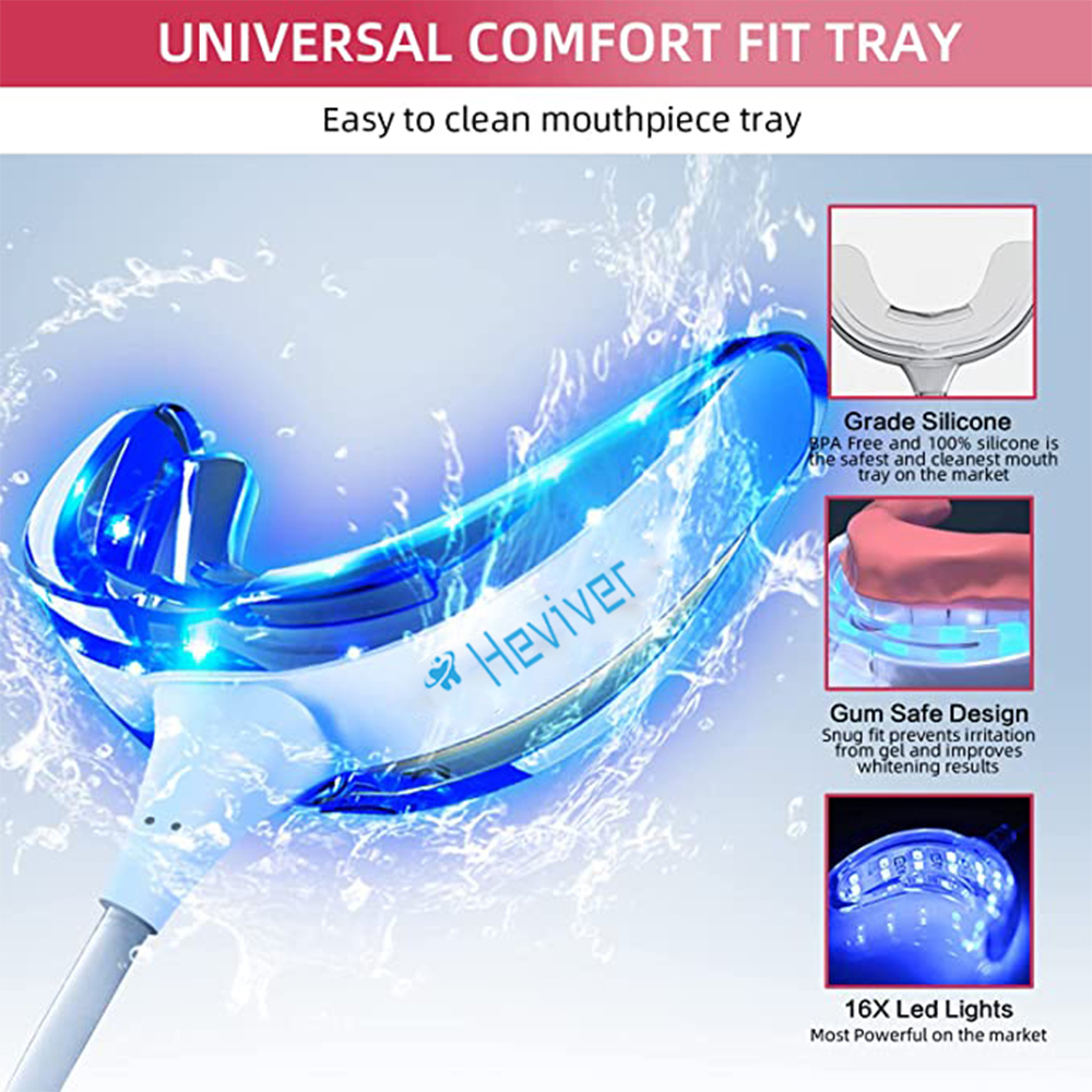 Portable Teeth Whitening Lamp  - đánh giá và giá Teeth Whitening From Home