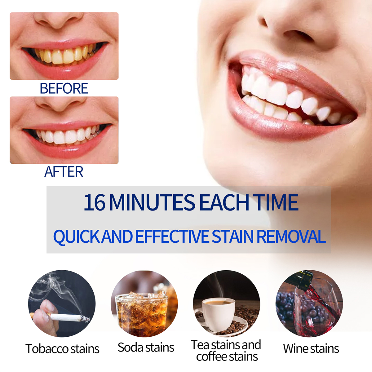 Portable Teeth Whitening Lamp  - đánh giá và giá Teeth Whitening From Home